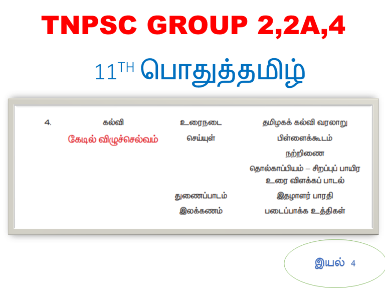 இயல் 3  கேடில் விழுச்செல்வம்  தமிழக் கல்வி வரலாறு  பிள்ளைக்கூடம்  நற்றிணை தொல்காப்பியம்  இதழாளர் பாரதி  படைபாக்க உத்தி